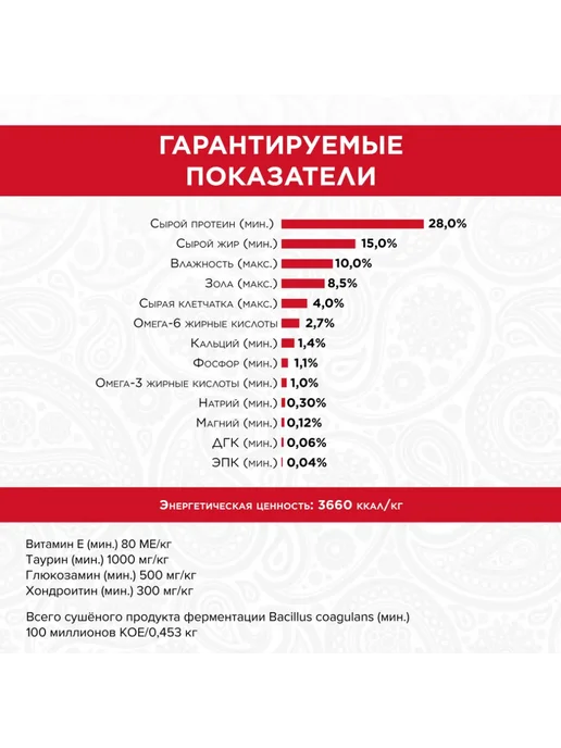 Сухой корм PureLuxe Монобелковый Нутом для собак, ягненок, 9,98 кг, фото 5