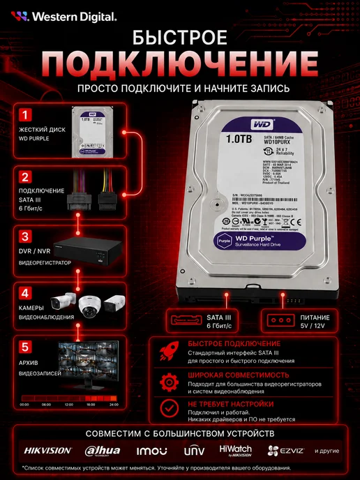 Western Digital Внутренний жесткий диск на 1ТБ для видеонаблюдения, 1 ТБ, фото 7