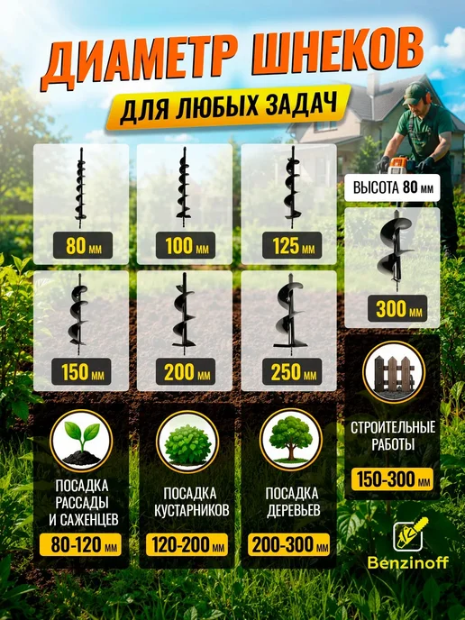 Benzinoff Шнек однозаходный для мотобура 200 мм, 200, фото 3