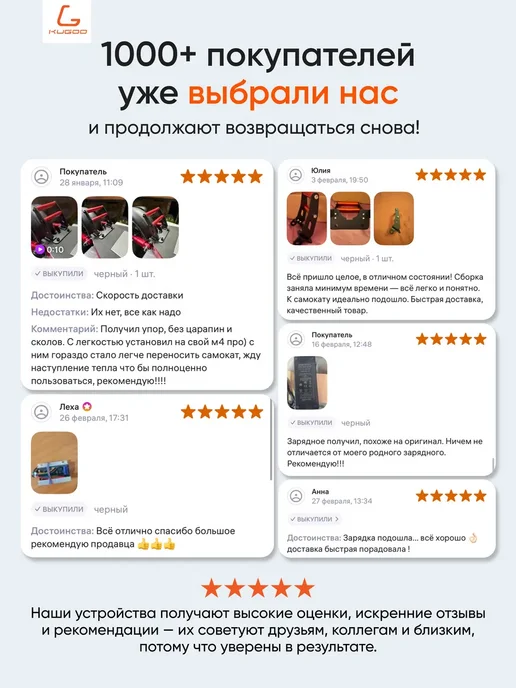 KUGOO Контроллер для электросамоката Kirin M4 Pro Plus, вариант, фото 6