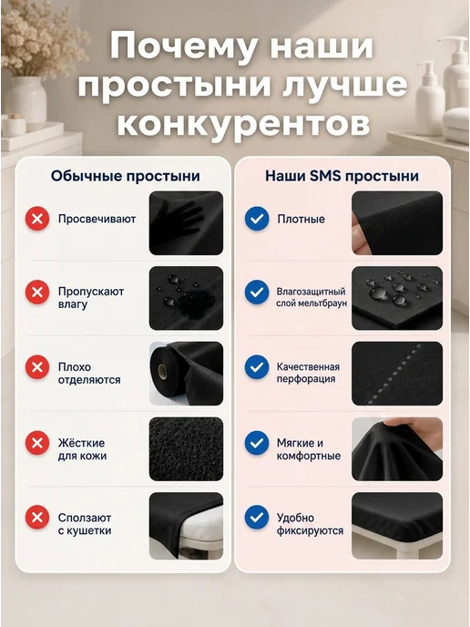 ГЕОХ Простыни одноразовые в рулоне 100 шт 200х80 12 г м², 100 шт, 25 г, фото 6