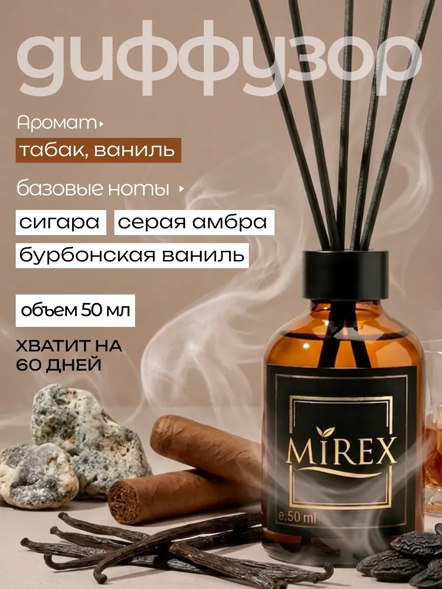 Ароматизатор для дома с палочками аромадиффузор