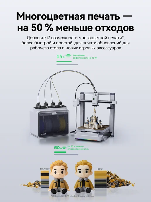Creality 3D Принтер SPARKX i7 Color Combo, серый, фото 6
