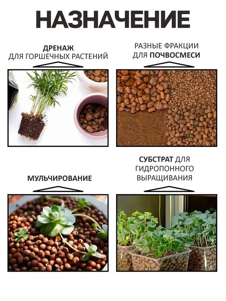 Улучшенный дренаж для растений и почвы