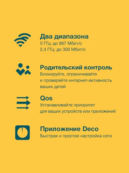 TP-link Mesh система wifi Whole-Home Mesh Deco E4 802.11ac (3-pack), вариант, фото 3