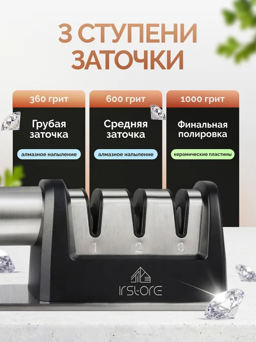 IR.Store Точилка для кухонных ножей, вариант, фото 2