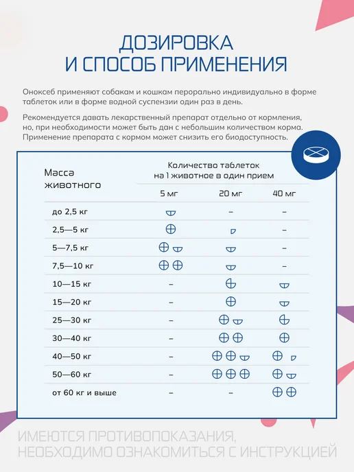 Nita-Farm Оноксеб 40 мг противовоспалительное для животных - 10 табл, 20, фото 5