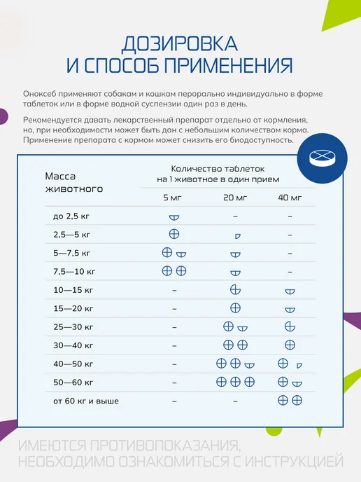 Nita-Farm Оноксеб 40 мг противовоспалительное для животных - 10 табл, 40, фото 5