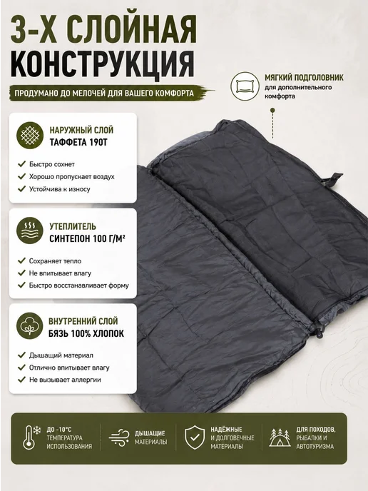 мастер лодок Спальный мешок туристический 3х слойный, 230х75, графит, 230x75, фото 2