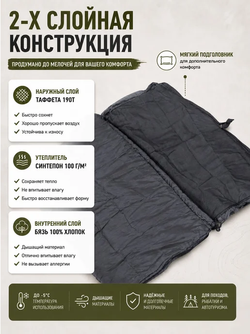 мастер лодок Спальный мешок туристический 2х слойный, 230х90, графит, 230x90, фото 3