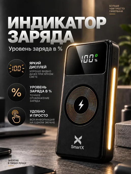 SoniX Повербанк 30000 mah Power bank с беспроводной зарядкой, 30000 мАч, фото 3