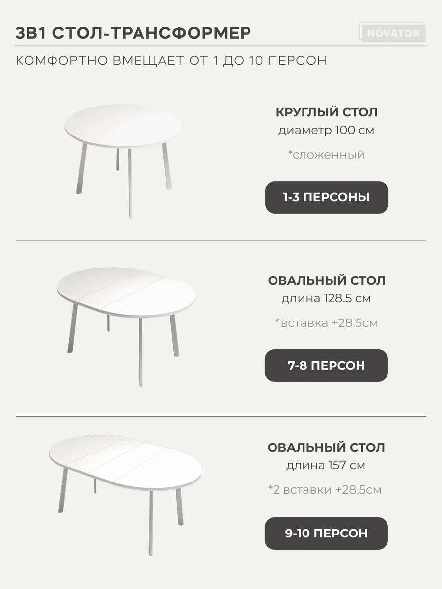 Стол раздвижной 3в1 Белый c белыми ножками