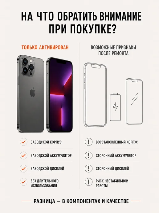 Смартфон Apple iPhone 13 Pro 128 ГБ, серый, фото 6