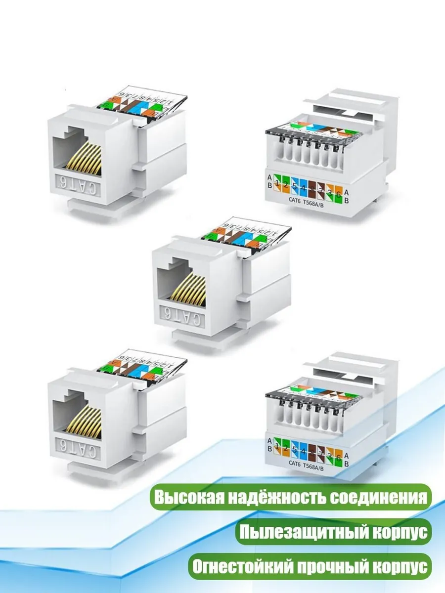 Коммутационная панель Cat6