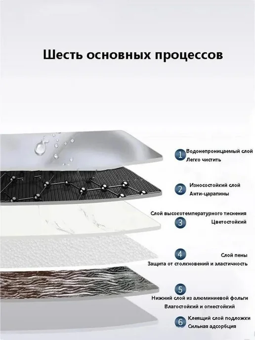 Панели самоклеющиеся для стен обои на моющиеся 15 шт.за, 15 шт, фото 2