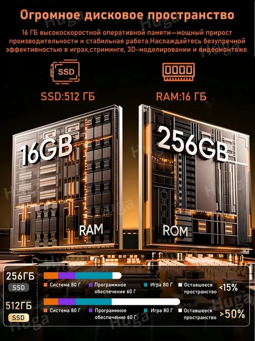 Huga 15.6” игровой ноутбук 16+256 ГБ для работы и учебы с видеока…, 256 ГБ, фото 3