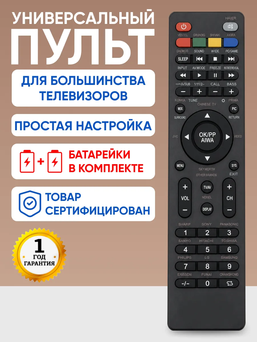 Универсальный пульт ДУ для телевизора
