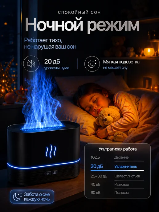 TECHVION Увлажнитель воздуха для дома с аромадиффузором и подсветкой, вариант, фото 5