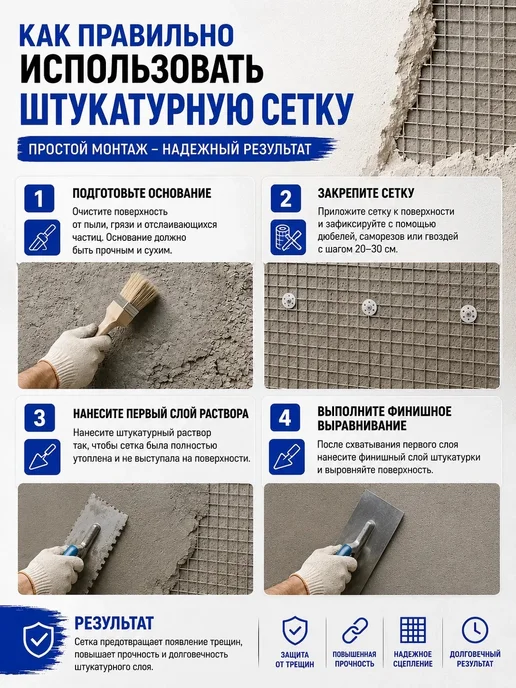 АРМСтрой Сетка штукатурная сварная оцинкованная 20×20 мм Ø0,5 1×25 м, 6x6 мм, фото 6