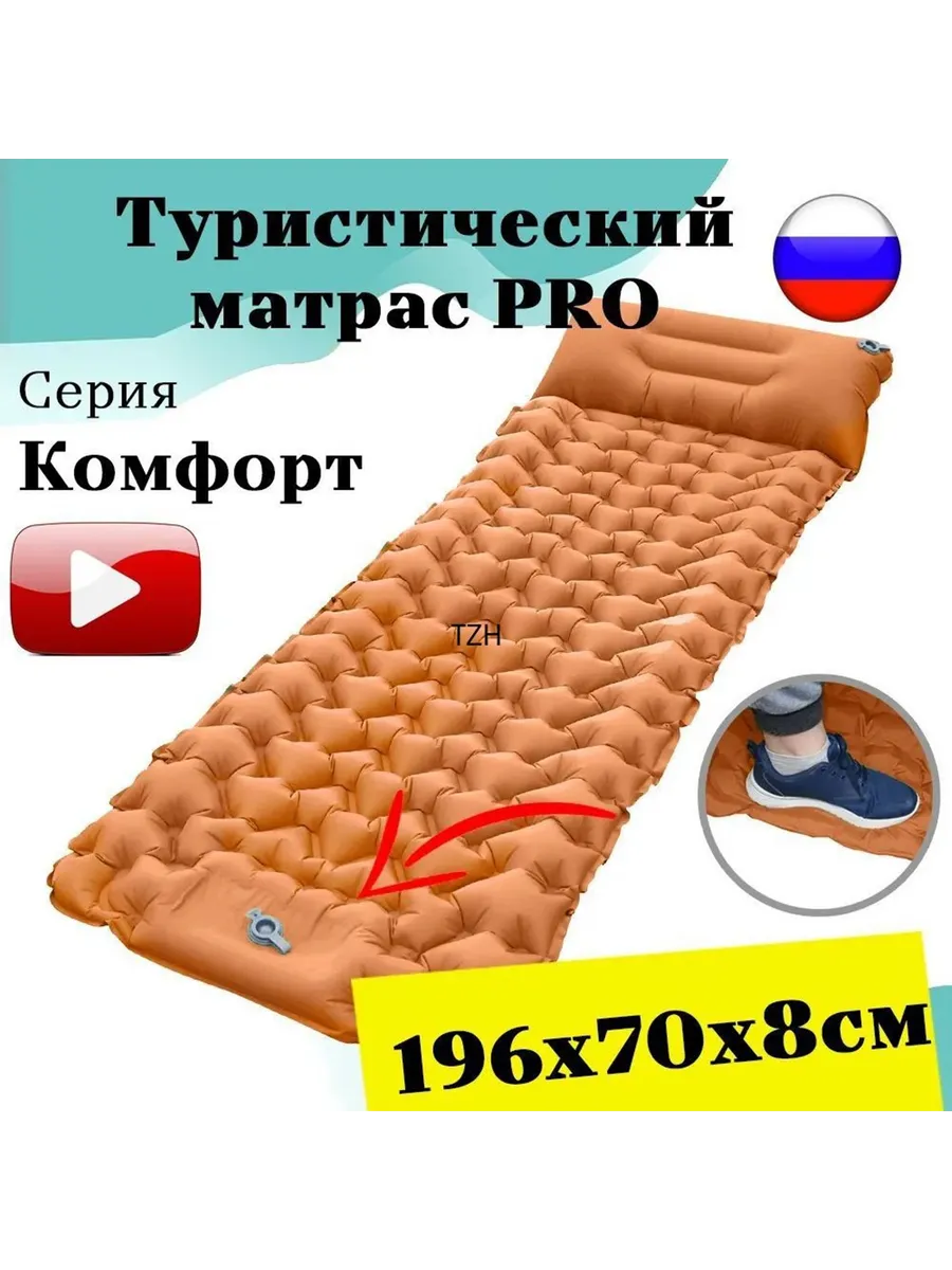 Матрас надувной туристический со встроенным насосом. Коврик