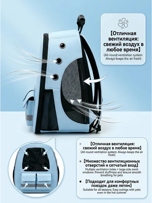 Рюкзак для кошек голубой, голубой, фото 4
