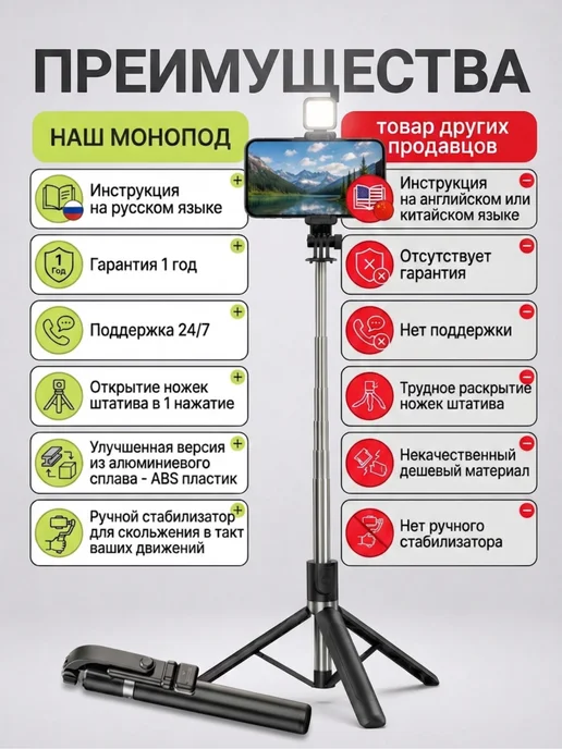 Штатив для телефона монопод напольный с подсветкой 170 см, вариант, фото 7