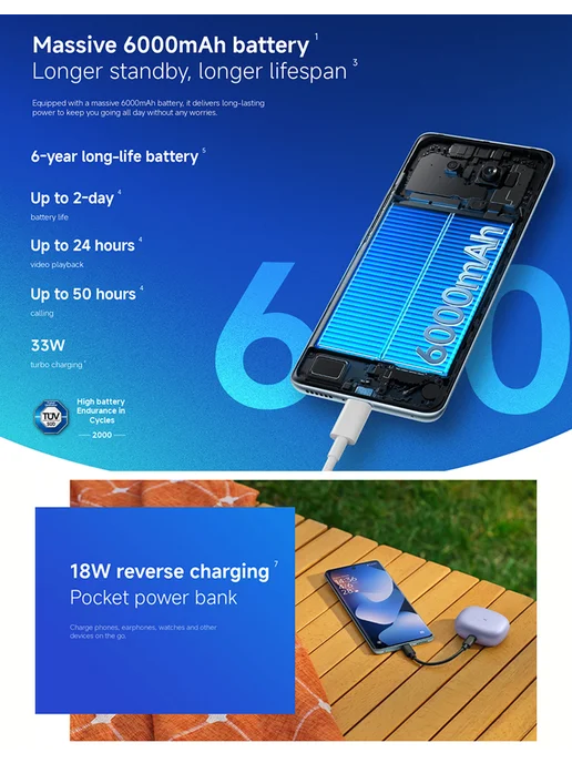 Смартфон Xiaomi Note 15 8/256 ГБ, черный, фото 4