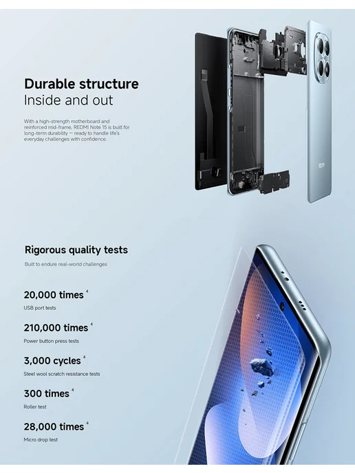 Смартфон Xiaomi Note 15 8/256 ГБ, черный, фото 5