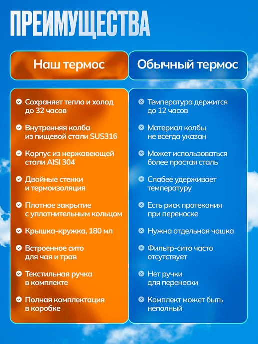 Термос 1,5 литра для напитков чая и кофе походный, вариант, фото 8