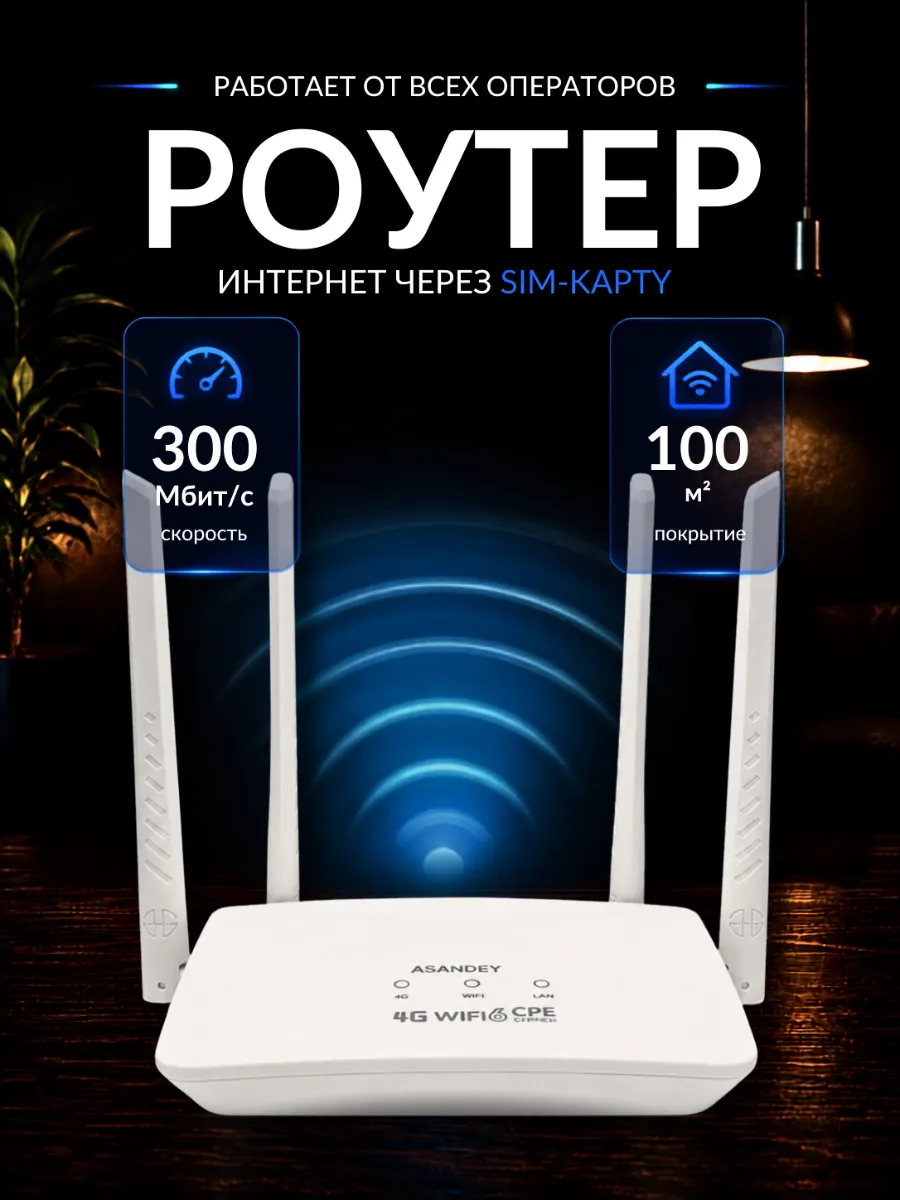 Модем роутер wi-fi с сим картой 4G