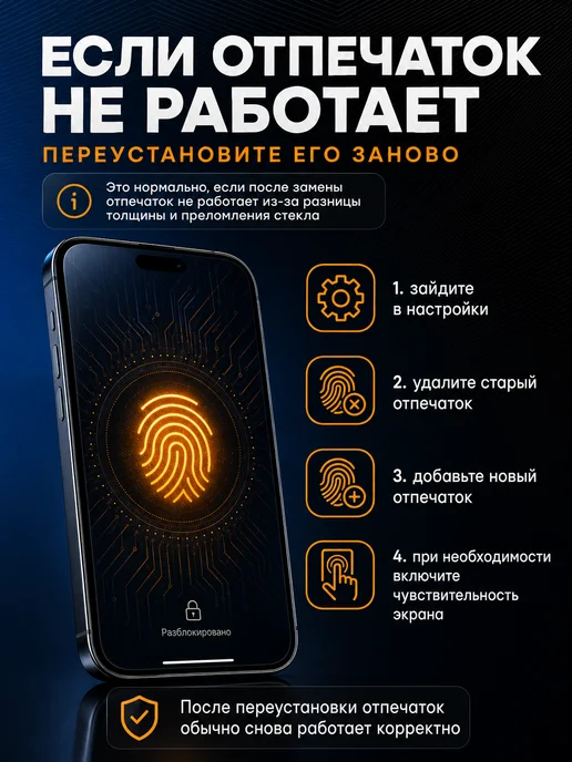 Arhon Защитное стекло PREMIUM на Xiaomi Redmi 13, вариант, фото 7