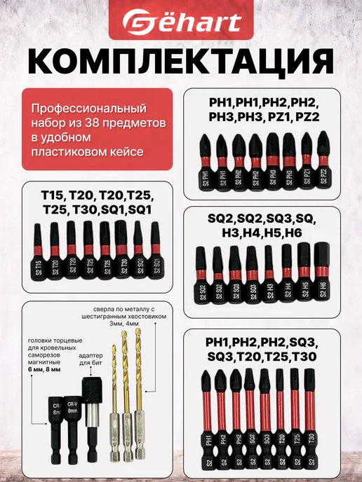 Gёhart Набор бит для шуруповерта 83 предмета, 38 шт, фото 2