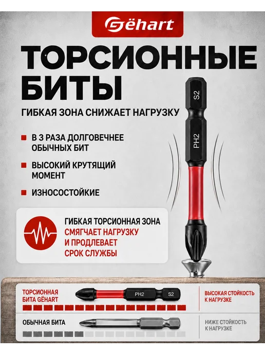 Gёhart Набор бит для шуруповерта 83 предмета, 38 шт, фото 6