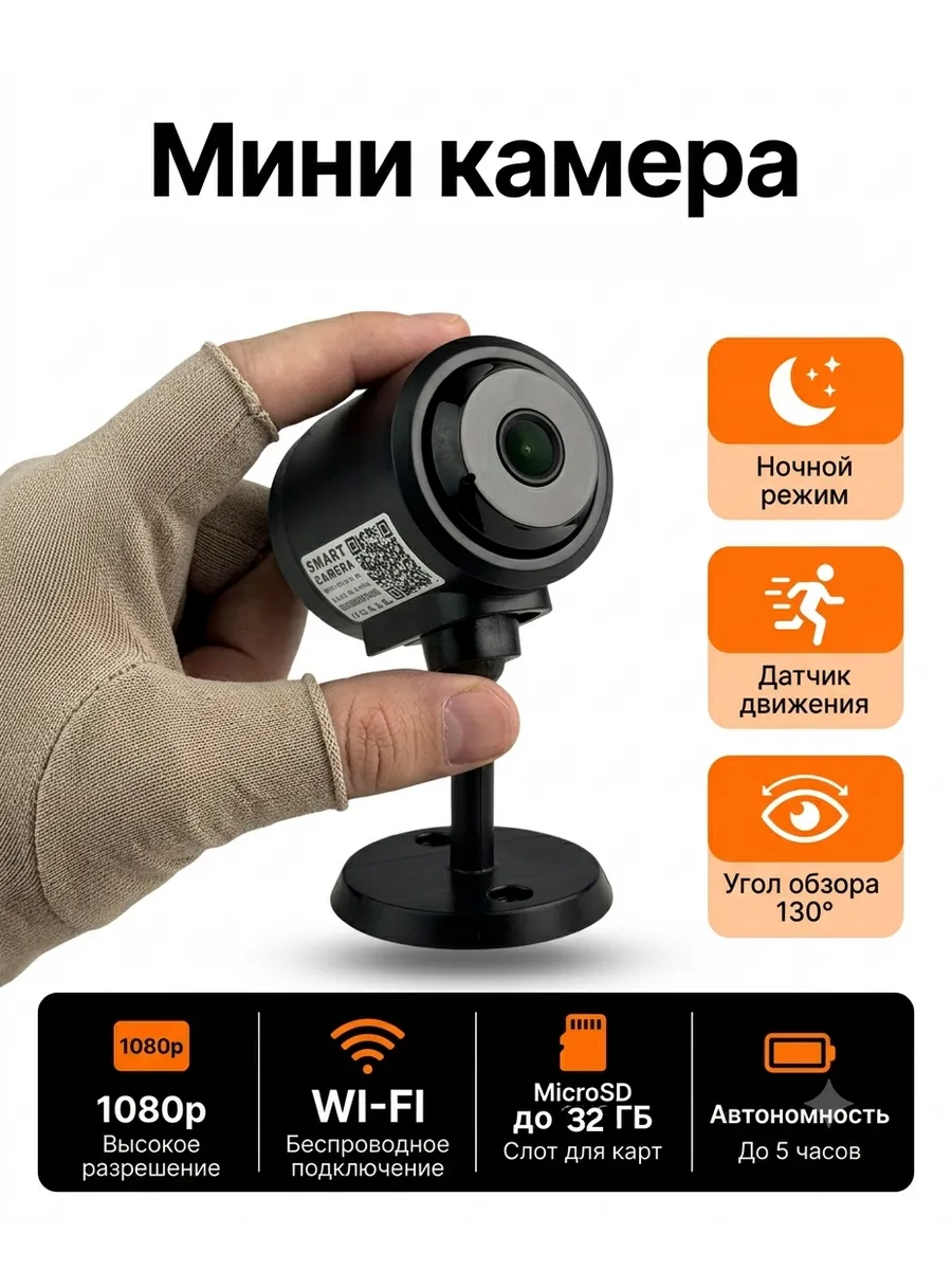 Мини камера видеонаблюдения Wi-fi