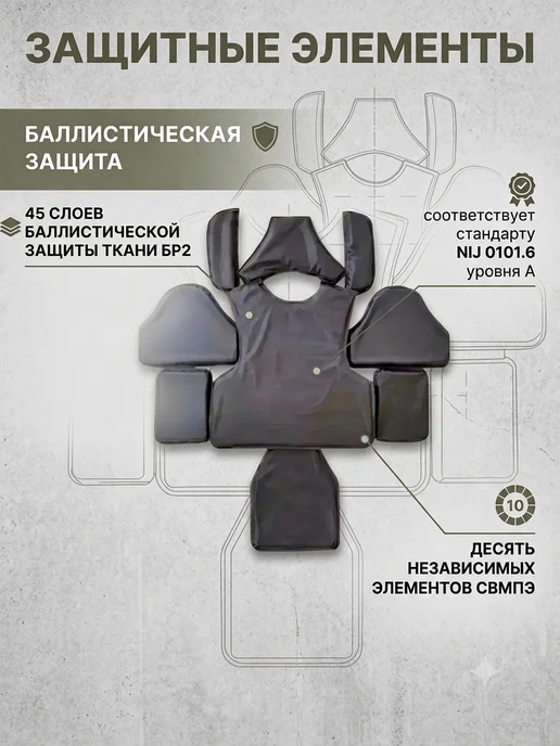 Бронежилет тактический с бронеплитами БР5, зеленый, фото 3