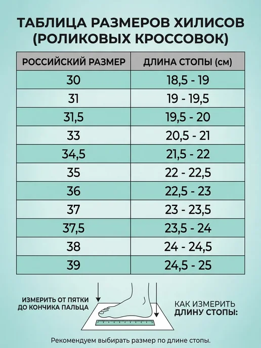 Кросовки ролики на 4-х, 36-37, фото 2