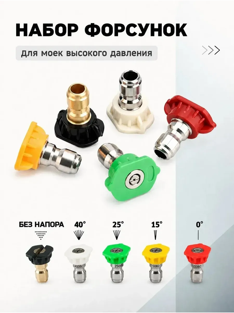 Форсунки для мойки высокого давления, 5 шт