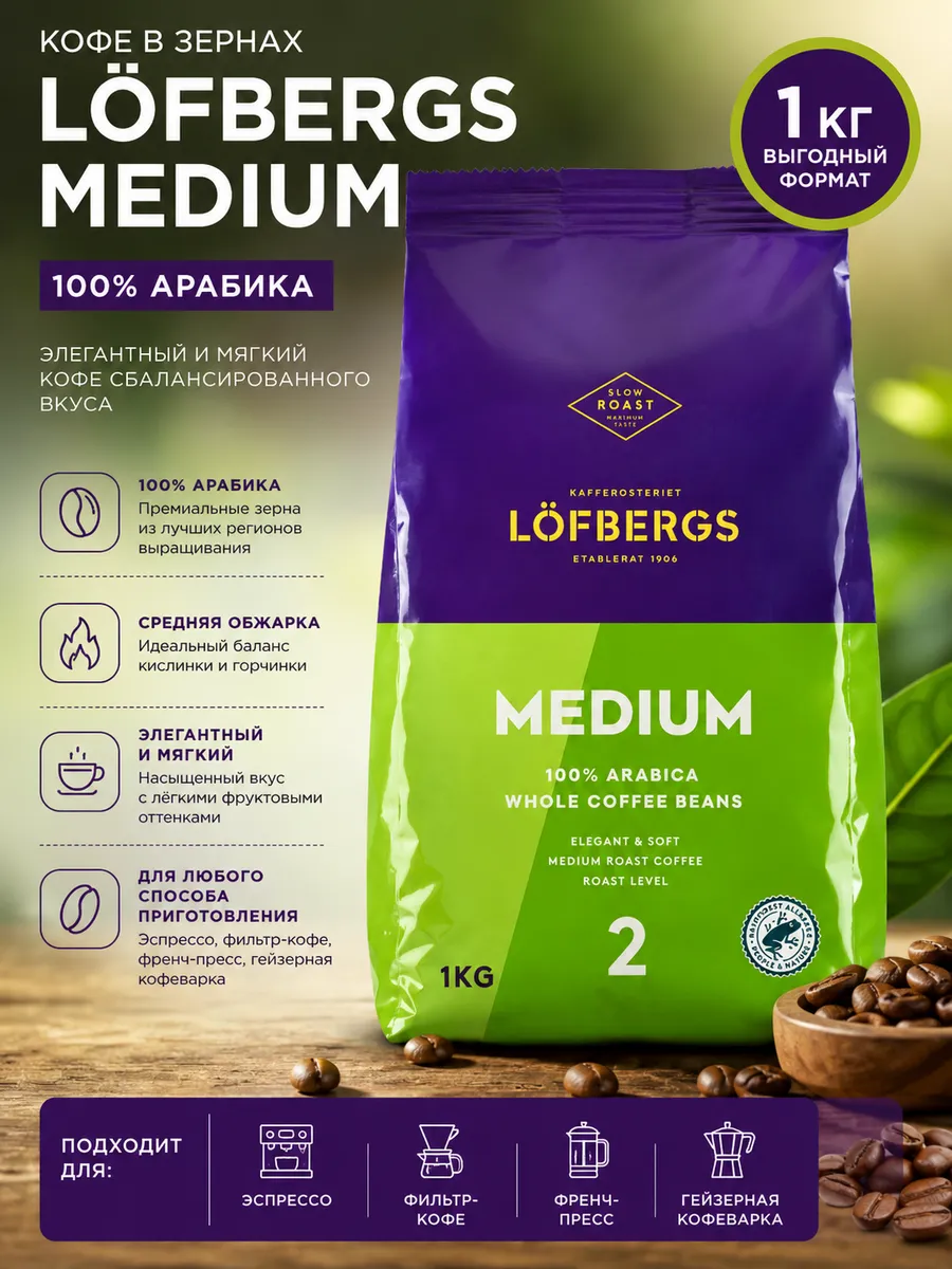 Кофе в зернах Лофбрегс Medium Roast 1кг