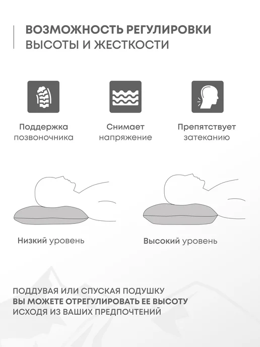 RSP Подушка самонадувающаяся Sweet (цв. олива), зеленый, фото 7