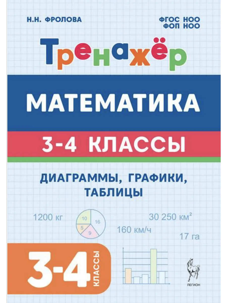 Фролова Математика 3-4 класс Тренажер: Диаграммы, графики