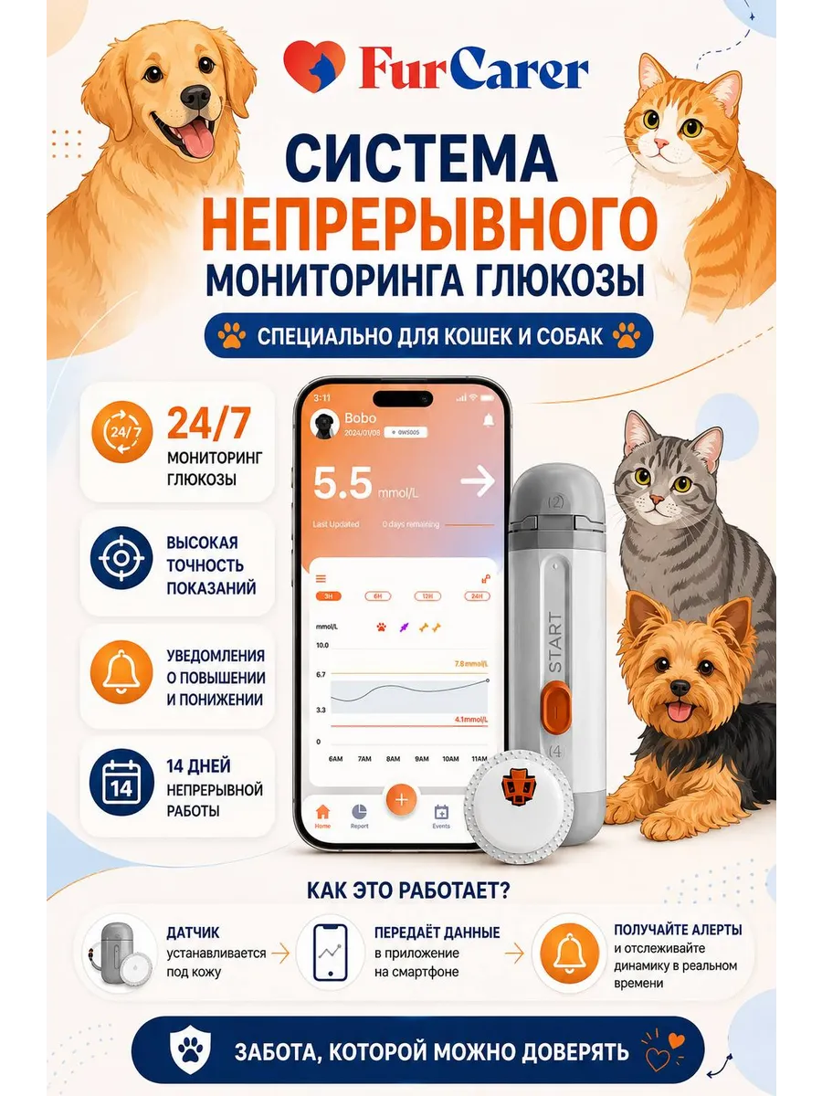 Система непрерывного мониторинга глюкозы для кошек и собак
