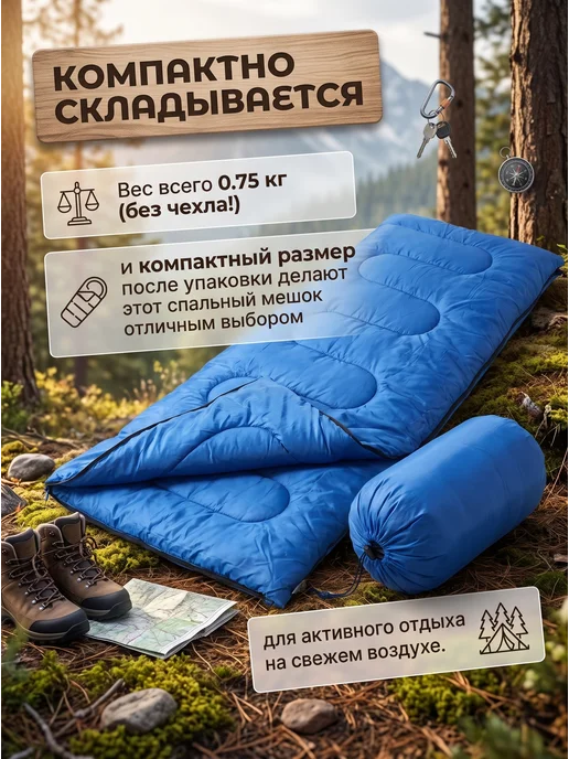 Happy Camper Мешок спальный туристический, голубой, фото 5