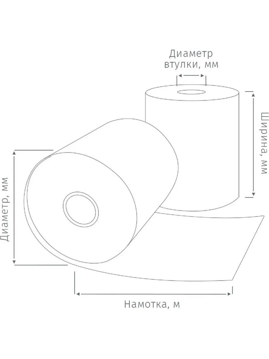 Набор роликов для касс высокого качества