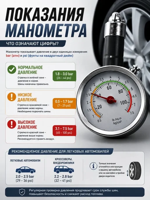 нурнур манометр для шин автомобильный точный механический, серый, фото 4