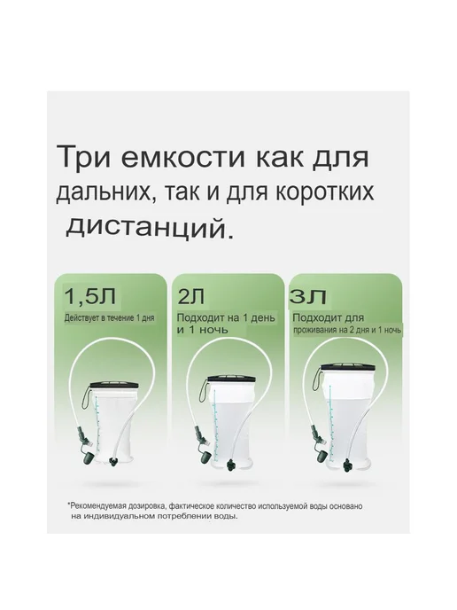 Naturehike Питьевая система Yun quan TPU 2 л, 1,5 л, фото 3