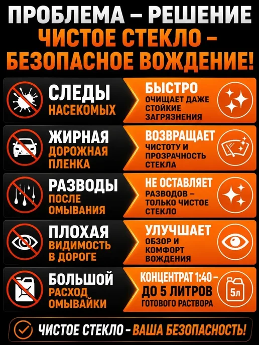 Vseisrazy Омыватель стекол для автомобиля от насекомых концентрат, 125 л, фото 2