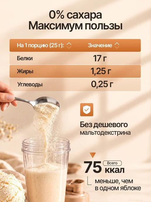 Balance Nutrition Протеин коктейль для похудения сывороточный с коллагеном, вариант, фото 7