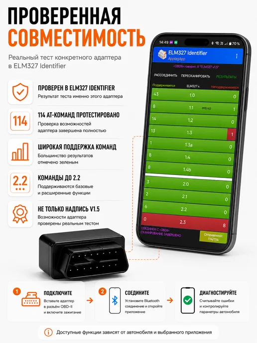 Автосканер OBD2 Bluetooth v1.5 Форд Гэлакси, черный, фото 2