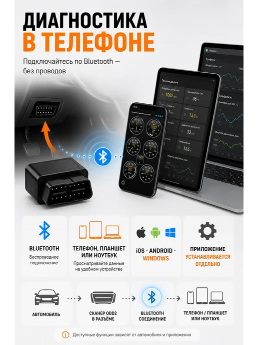 Автосканер OBD2 Bluetooth v1.5 Форд Гэлакси, черный, фото 4