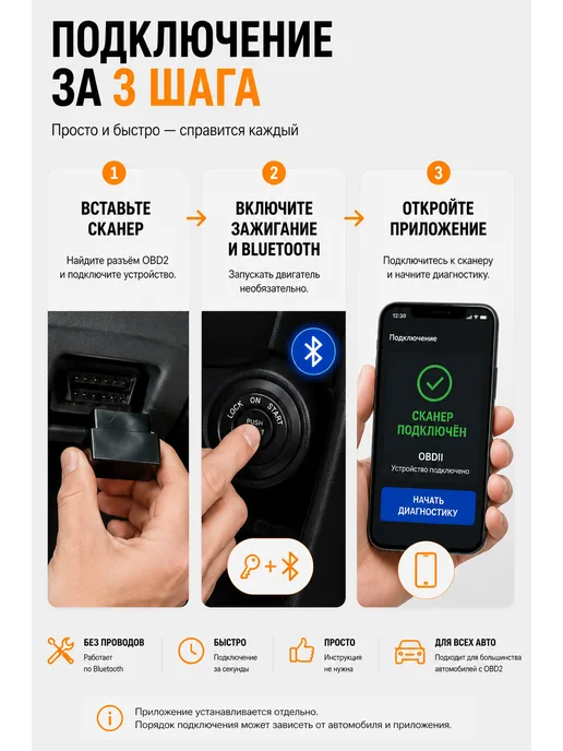 Автосканер OBD2 Bluetooth v1.5 Форд Гэлакси, черный, фото 5